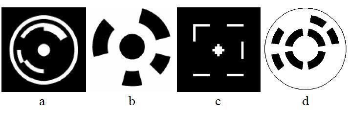 Common Coding Markers