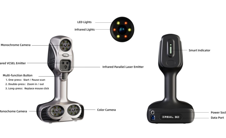 Precision Meets Innovation: iReal 3D’s Quest for Excellence in 3D Technology